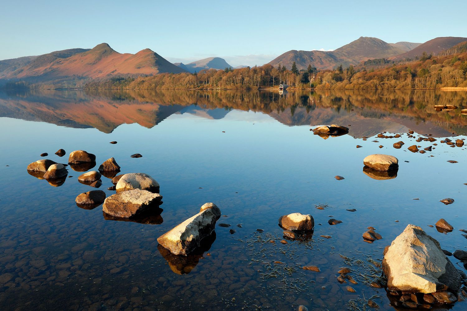 Across Derwentwater to Catbells and Causey Pike