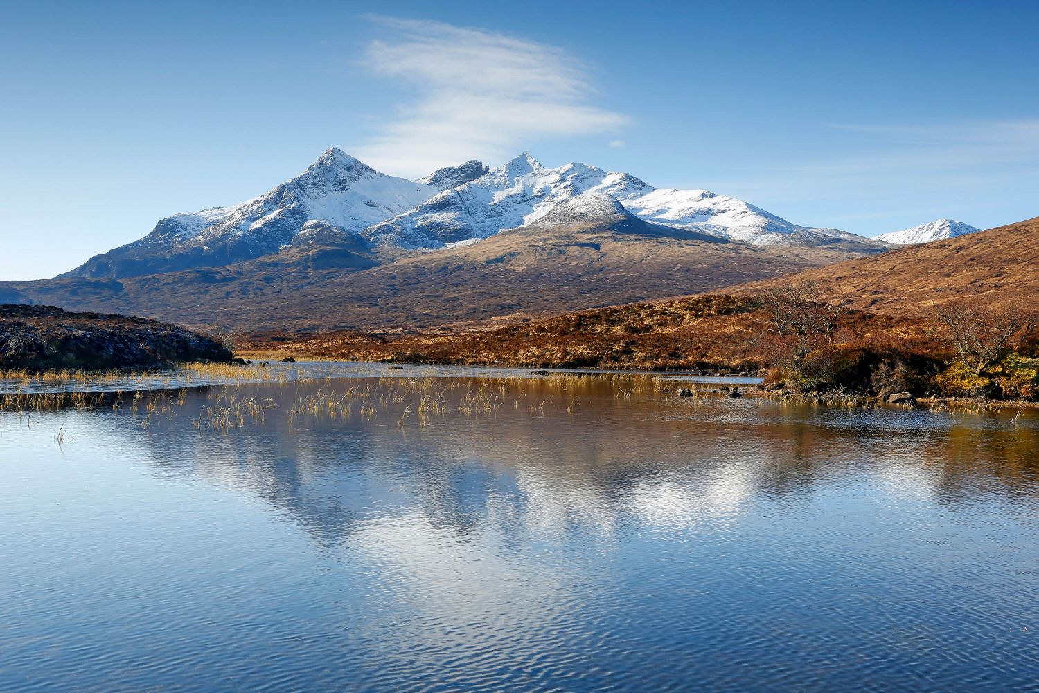 Black Cuillin reflections from Sligachan