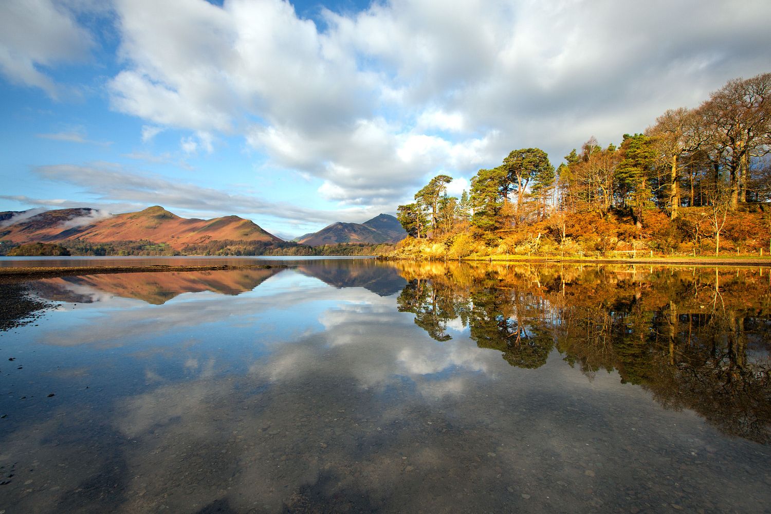 Early morning reflections at Friars Crag